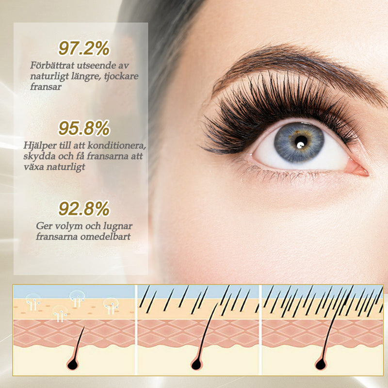Serum för ögonfransförstärkare