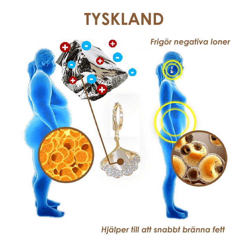 Detox-örhängen med germanium för magnetisk terapi