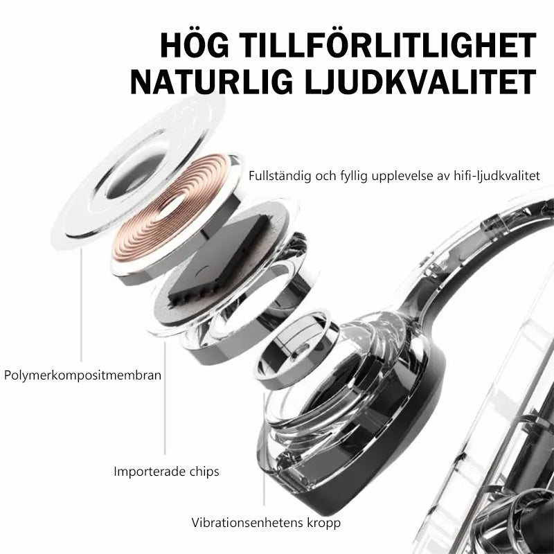 Trådlösa Bluetooth-hörlurar med benledning för sport och löpning