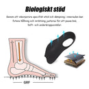 Inläggssulor med omedelbart stöd för halvbågigt ben