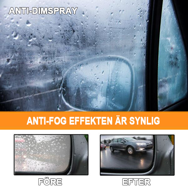 Spray mot imma och förstärkning av glas