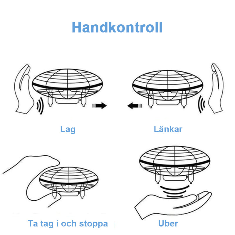 UFO minidrönare