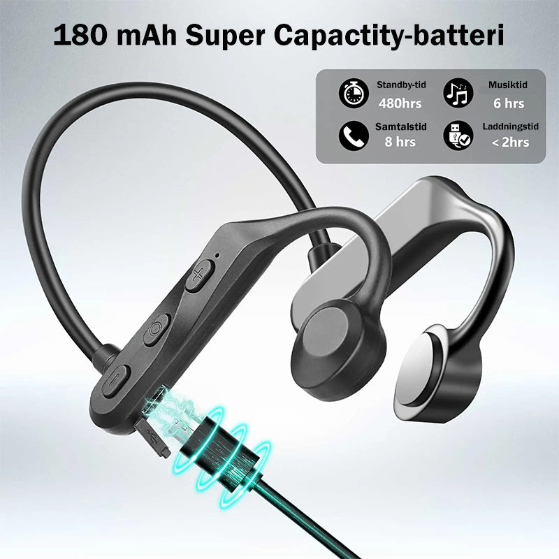 Trådlösa Bluetooth-hörlurar med benledning för sport och löpning