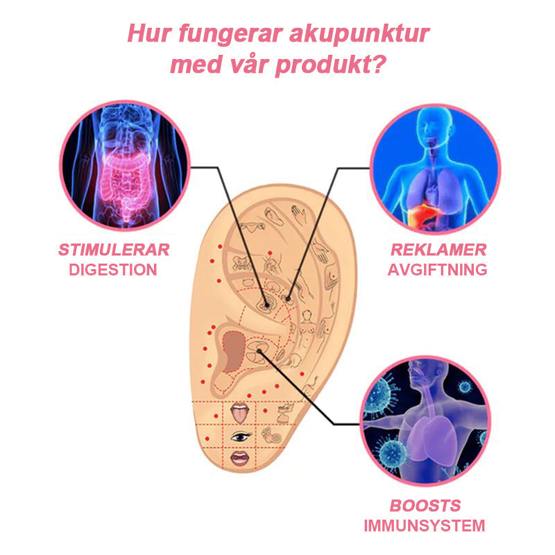 Lymphvity MagneTherapy Germanium örhängen