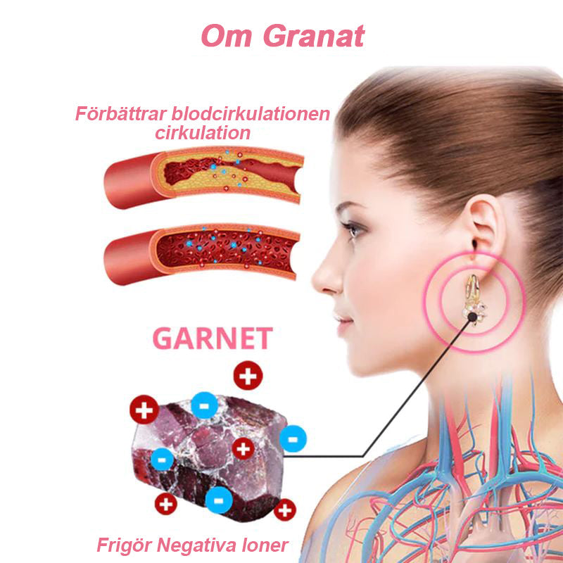 Lymphvity MagneTherapy Germanium örhängen